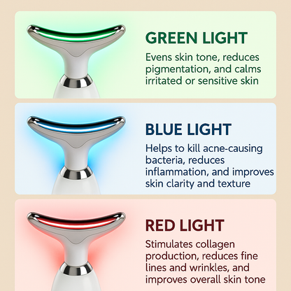 Sculptura Pro™ - 5 Minute Face Lift